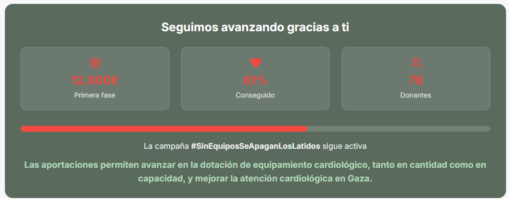 seguimos-avanzando