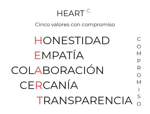 valores-heartc-g4NMUL5U